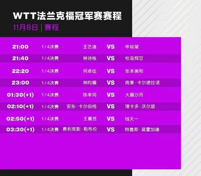 包含法兰克福锋线进攻强劲，挑战欧冠资格的词条