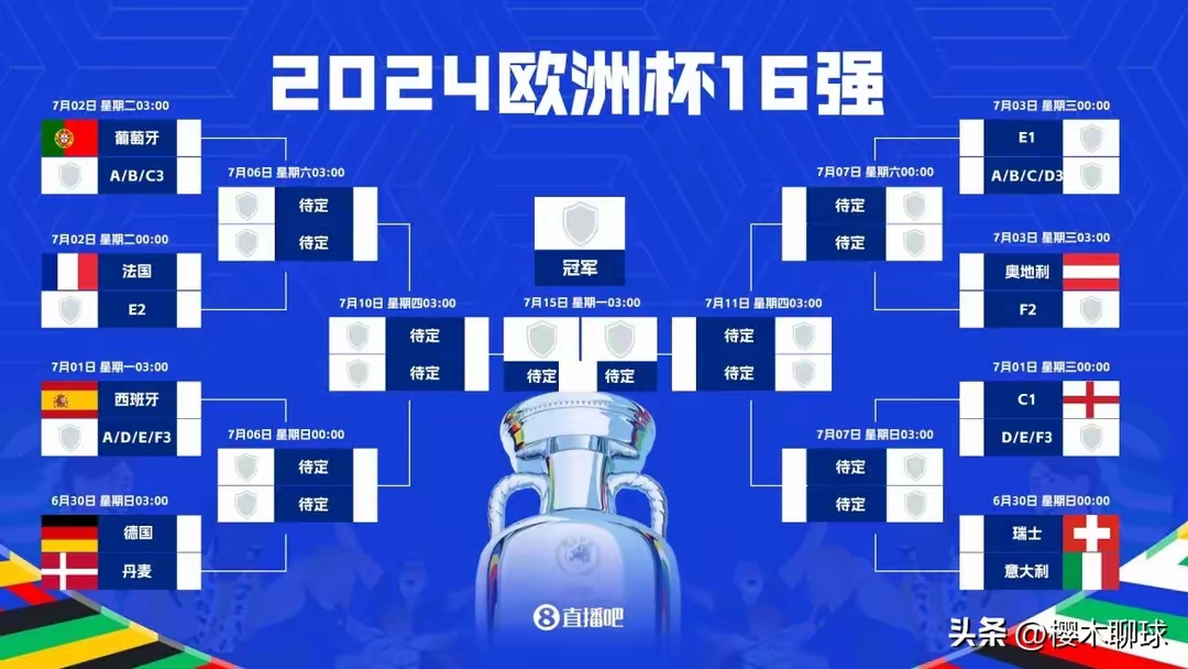 包含奥地利战平波兰，积分榜形势严峻的词条