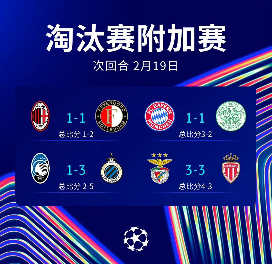 拜仁慘敗亞特蘭大，順利晉級四強